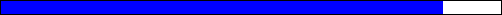 15,8%