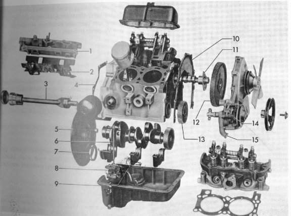 Silnik 2000 V4