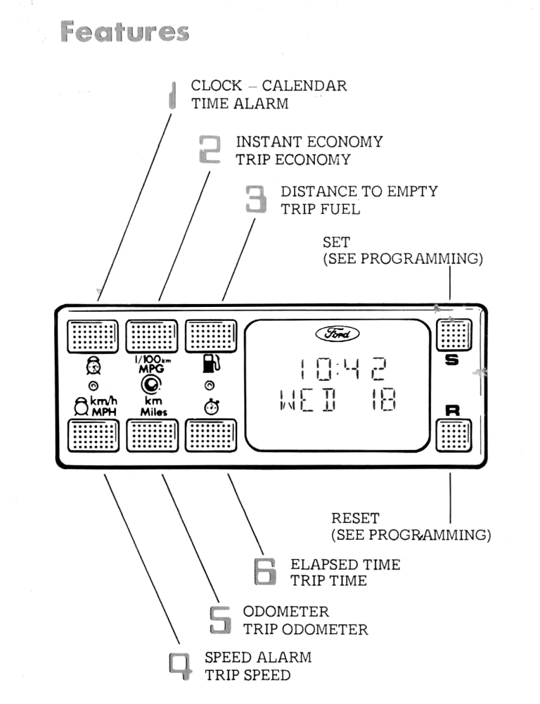 trip computer ford transit